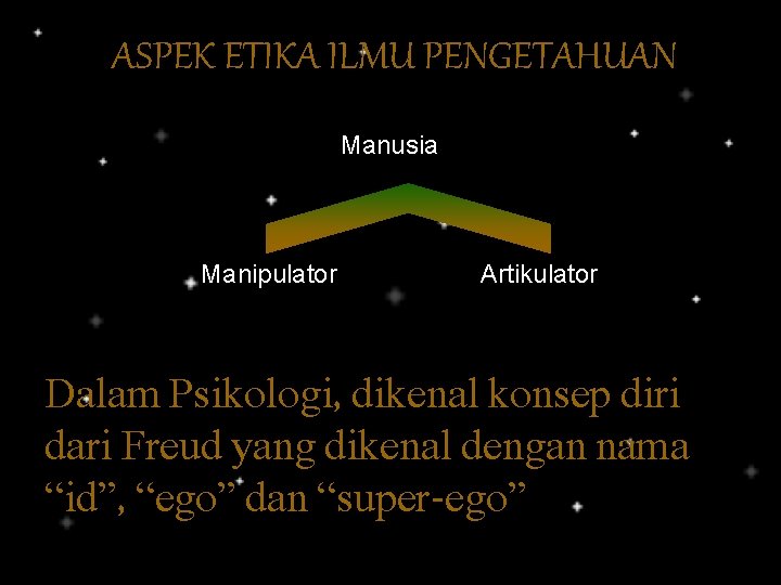 ASPEK ETIKA ILMU PENGETAHUAN Manusia Manipulator Artikulator Dalam Psikologi, dikenal konsep diri dari Freud ASPEK ETIKA ILMU PENGETAHUAN Manusia Manipulator Artikulator Dalam Psikologi, dikenal konsep diri dari Freud