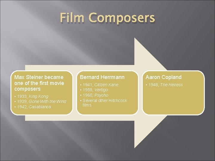 Film Composers Max Steiner became one of the first movie composers • 1933, King