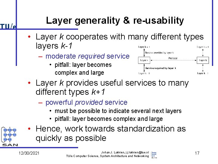 Layer generality & re-usability • Layer k cooperates with many different types layers k-1