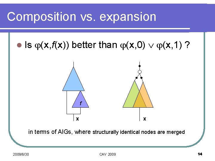 Composition vs. expansion l Is (x, f(x)) better than (x, 0) (x, 1) ?