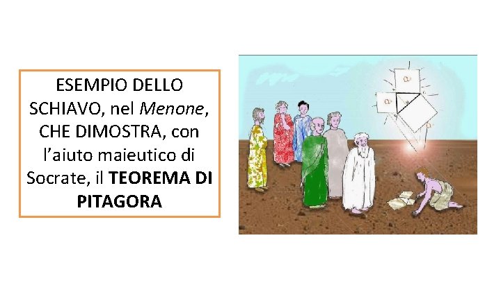 ESEMPIO DELLO SCHIAVO, nel Menone, CHE DIMOSTRA, con l’aiuto maieutico di Socrate, il TEOREMA