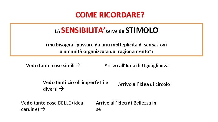 COME RICORDARE? LA SENSIBILITA’serve da STIMOLO (ma bisogna “passare da una molteplicità di sensazioni