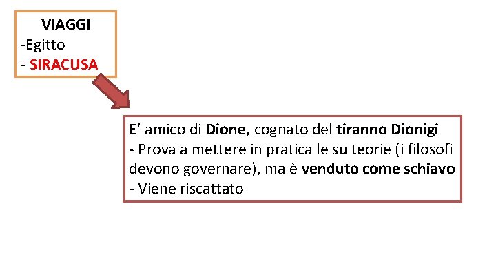 VIAGGI -Egitto - SIRACUSA E’ amico di Dione, cognato del tiranno Dionigi - Prova