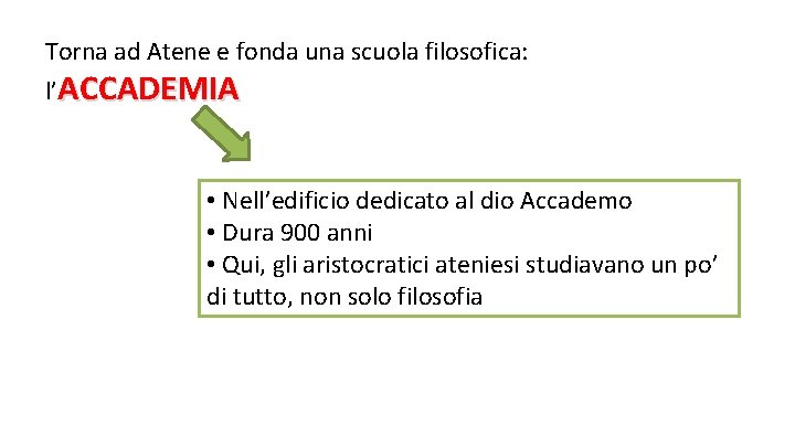 Torna ad Atene e fonda una scuola filosofica: l’ACCADEMIA • Nell’edificio dedicato al dio