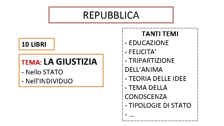 REPUBBLICA 10 LIBRI TEMA: LA GIUSTIZIA - Nello STATO - Nell’INDIVIDUO TANTI TEMI -