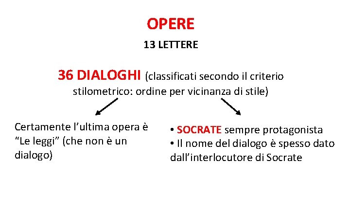 OPERE 13 LETTERE 36 DIALOGHI (classificati secondo il criterio stilometrico: ordine per vicinanza di