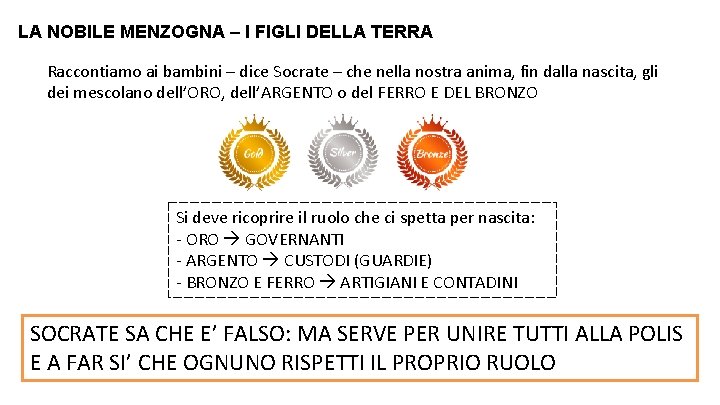 LA NOBILE MENZOGNA – I FIGLI DELLA TERRA Raccontiamo ai bambini – dice Socrate