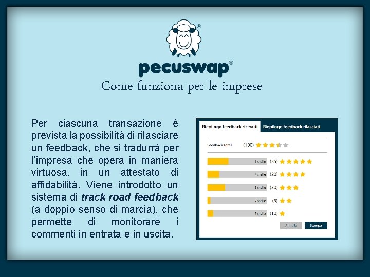 Come funziona per le imprese Per ciascuna transazione è prevista la possibilità di rilasciare