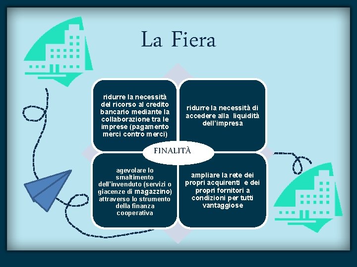 La Fiera ridurre la necessità del ricorso al credito bancario mediante la collaborazione tra