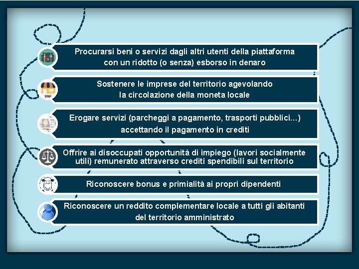 Procurarsi beni o servizi dagli altri utenti della piattaforma con un ridotto (o senza)