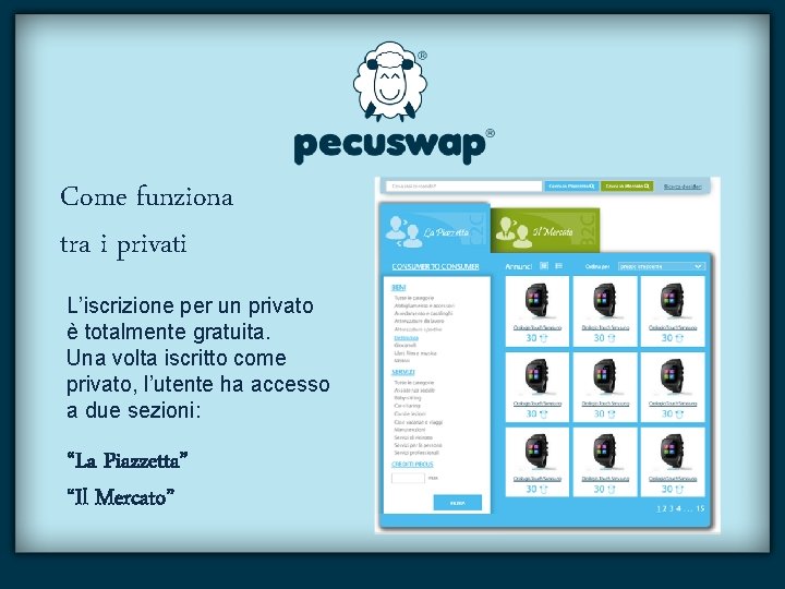 Come funziona tra i privati L’iscrizione per un privato è totalmente gratuita. Una volta