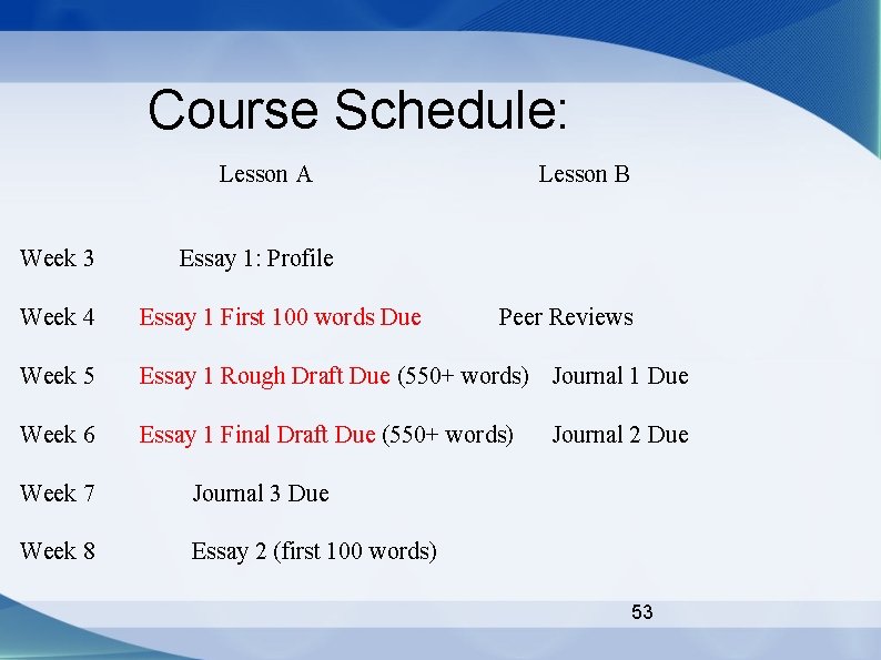 Course Schedule: Lesson A Week 3 Lesson B Essay 1: Profile Week 4 Essay