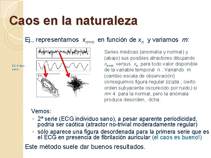 Caos en la naturaleza Ej. , representamos xn+m en función de xn y variamos