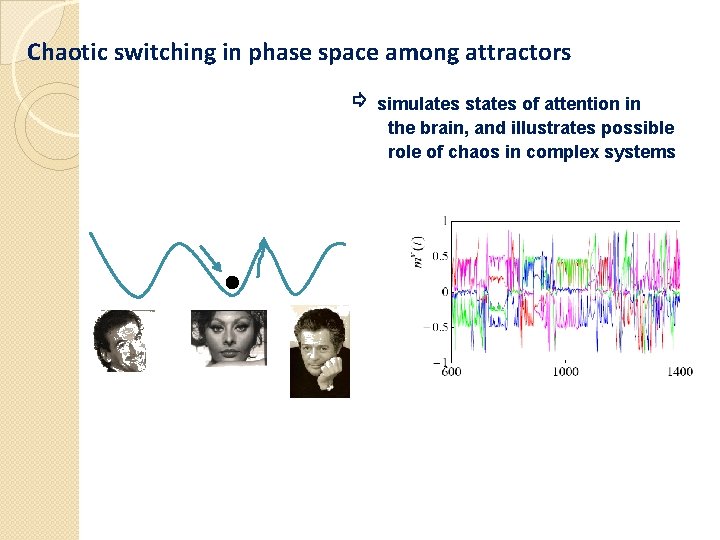 Chaotic switching in phase space among attractors ⇨ simulates states of attention in the