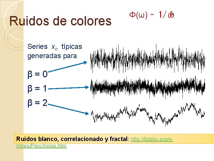 Ruidos de colores β Φ(ω) ∼ 1/ω Series xn típicas generadas para β=0 β=1