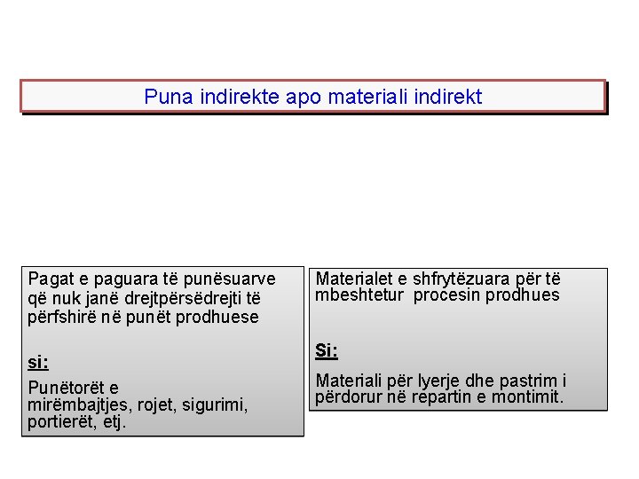 Puna indirekte apo materiali indirekt Pagat e paguara të punësuarve që nuk janë drejtpërsëdrejti