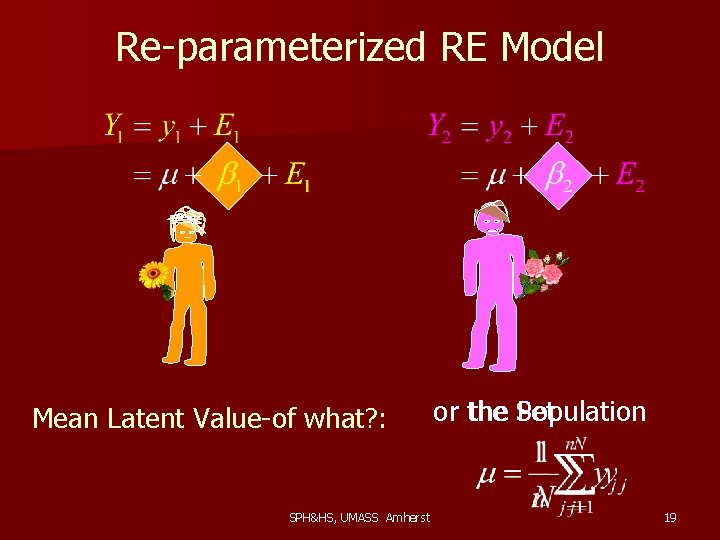 Re-parameterized RE Model Mean Latent Value-of what? : SPH&HS, UMASS Amherst or the Set