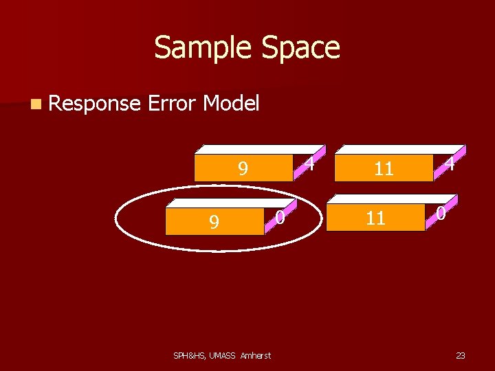 Sample Space n Response Error Model 4 9 9 SPH&HS, UMASS Amherst 0 11