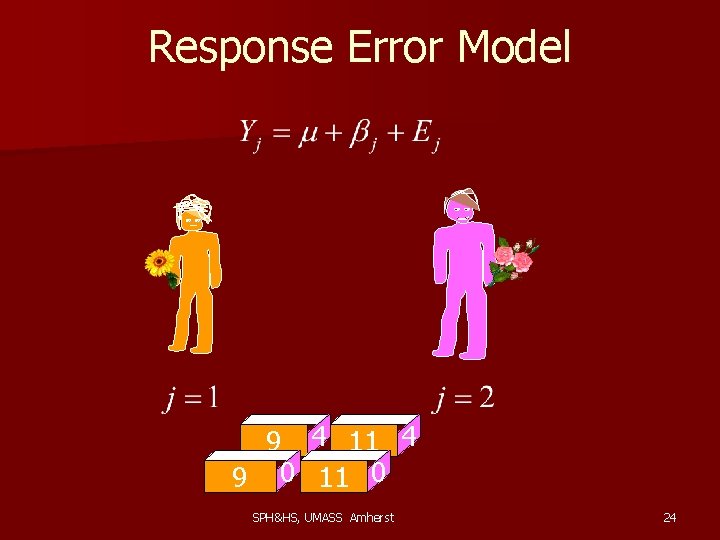 Response Error Model 9 4 11 4 9 0 11 0 SPH&HS, UMASS Amherst