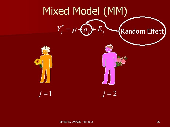 Mixed Model (MM) Random Effect SPH&HS, UMASS Amherst 25 