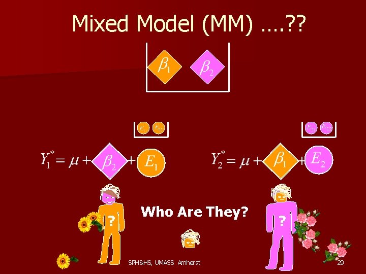 Mixed Model (MM) …. ? ? ? Who Are They? SPH&HS, UMASS Amherst ?