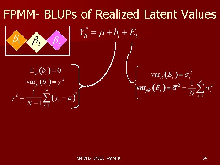 FPMM- BLUPs of Realized Latent Values SPH&HS, UMASS Amherst 54 