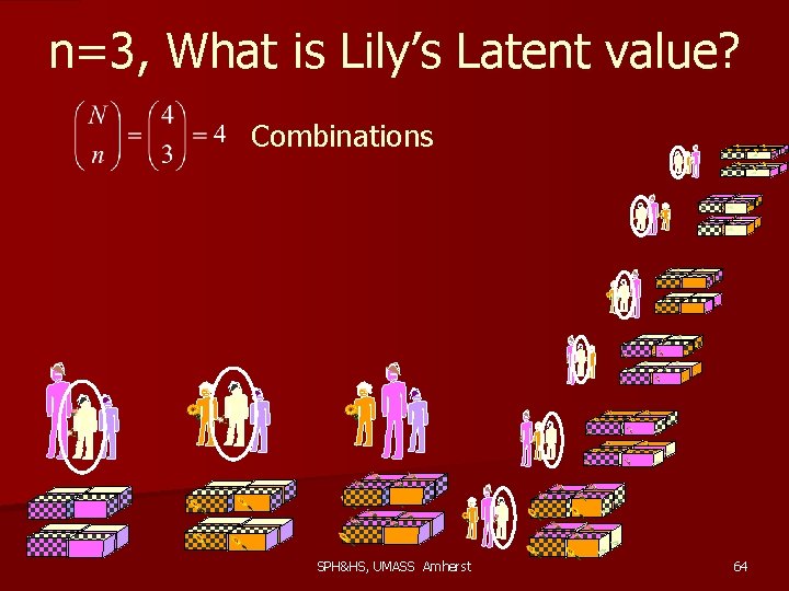 n=3, What is Lily’s Latent value? Combinations SPH&HS, UMASS Amherst 64 