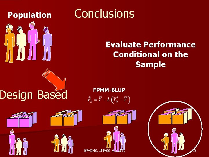 Population Conclusions Evaluate Performance Conditional on the Sample FPMM-BLUP Design Based 11 11 11