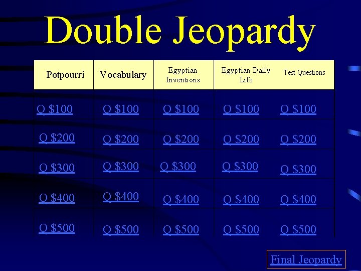 Double Jeopardy Potpourri Vocabulary Egyptian Inventions Egyptian Daily Life Test Questions Q $100 Q