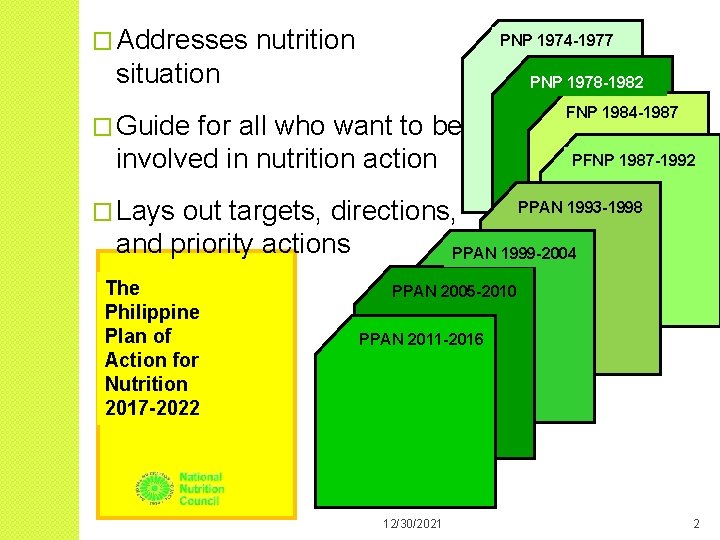 � Addresses nutrition PNP 1974 -1977 situation PNP 1978 -1982 � Guide for all