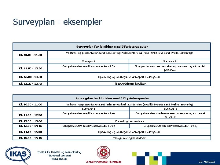 Surveyplan - eksempler Surveyplan for klinikker med 5 fysioterapeuter Kl. 10. 00 - 11.