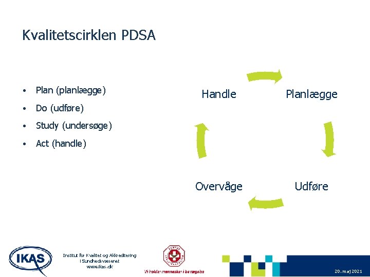 Kvalitetscirklen PDSA • Plan (planlægge) • Do (udføre) • Study (undersøge) • Act (handle)