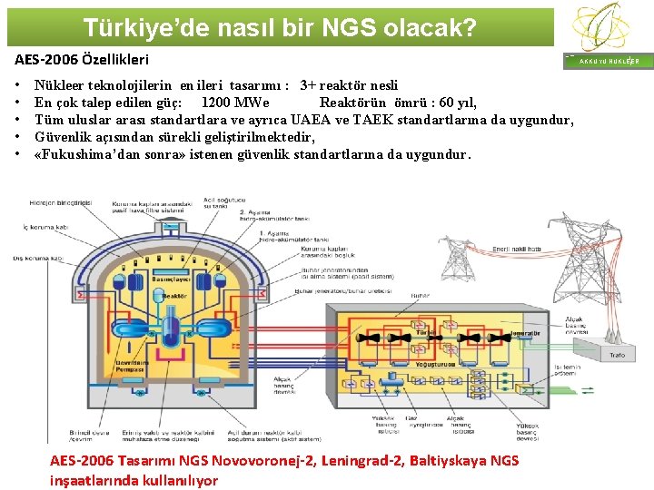 Türkiye’de nasıl bir NGS olacak? AES-2006 Özellikleri • • • Nükleer teknolojilerin en ileri