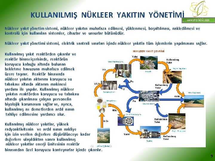 KULLANILMIŞ NÜKLEER YAKITIN YÖNETİMİ AKKUYU NÜKLEER Nükleer yakıt yönetim sistemi, nükleer yakıtın muhafaza edilmesi,