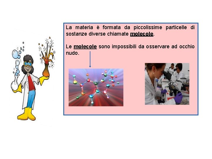 La materia è formata da piccolissime particelle di sostanze diverse chiamate molecole. Le molecole