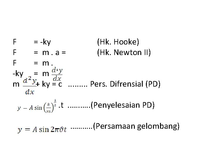 F F F -ky m = -ky (Hk. Hooke) = m. a= (Hk. Newton F F F -ky m = -ky (Hk. Hooke) = m. a= (Hk. Newton