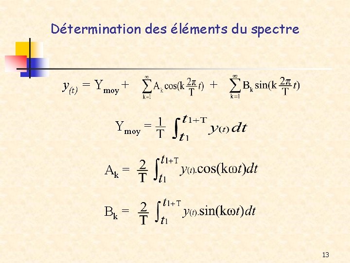 Détermination des éléments du spectre y(t) = Ymoy + + Ymoy = Ak =