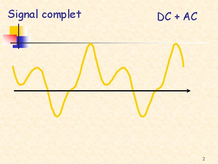Signal complet DC + AC 2 