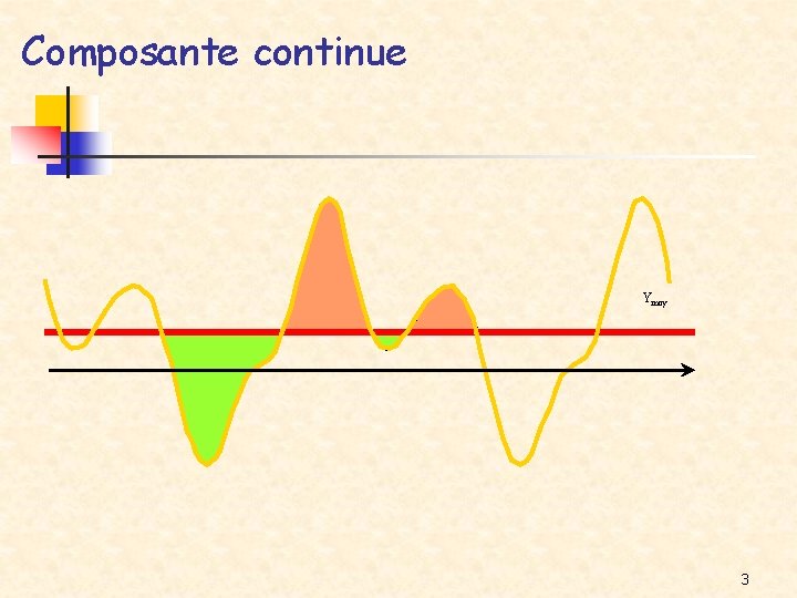 Composante continue Ymoy 3 