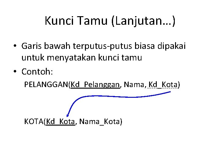 Kunci Tamu (Lanjutan…) • Garis bawah terputus-putus biasa dipakai untuk menyatakan kunci tamu •