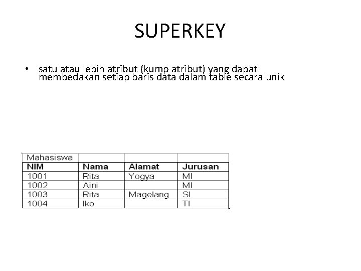 SUPERKEY • satu atau lebih atribut (kump atribut) yang dapat membedakan setiap baris data