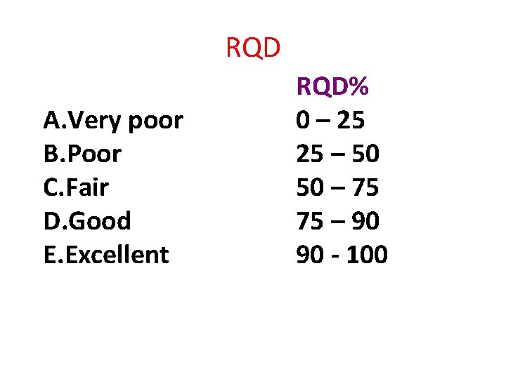 RQD A. Very poor B. Poor C. Fair D. Good E. Excellent RQD% 0