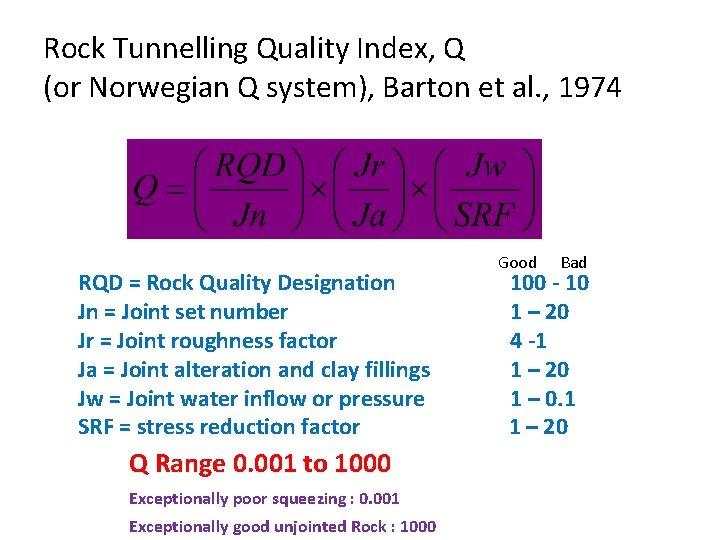 Rock Tunnelling Quality Index, Q (or Norwegian Q system), Barton et al. , 1974