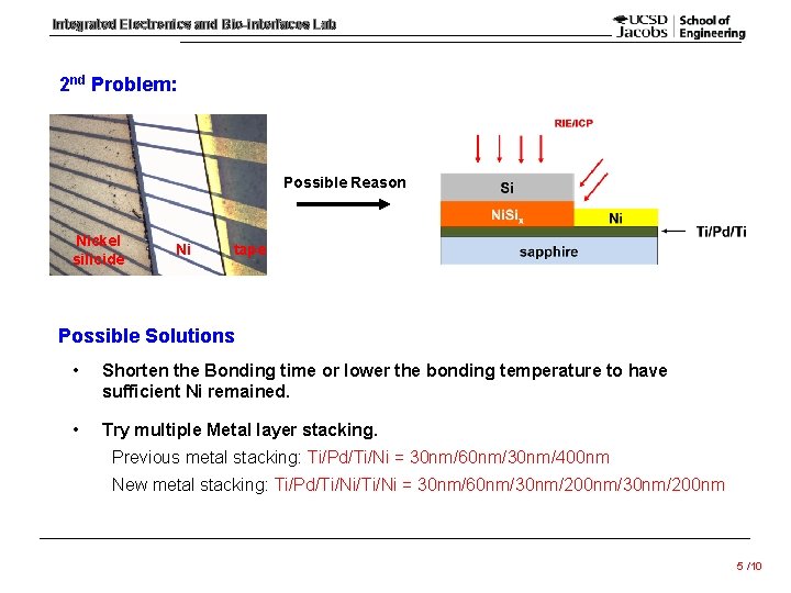 Integrated Electronics and Bio-interfaces Lab 2 nd Problem: Possible Reason Nickel silicide Ni tape