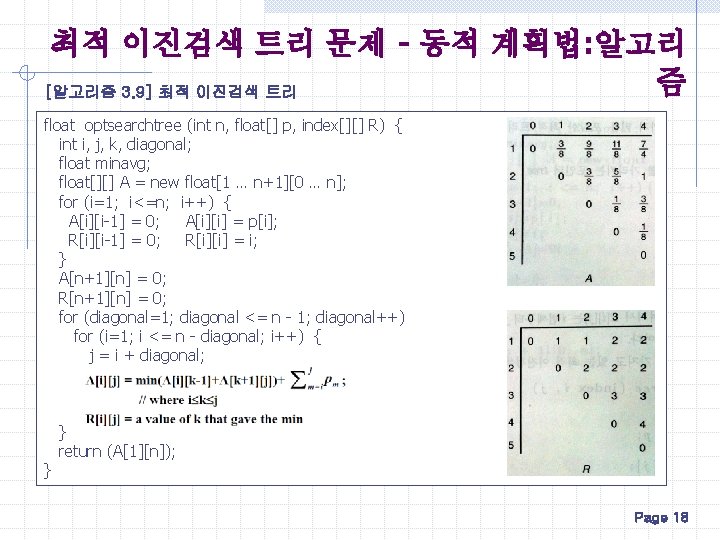 최적 이진검색 트리 문제 - 동적 계획법: 알고리 즘 [알고리즘 3. 9] 최적 이진검색