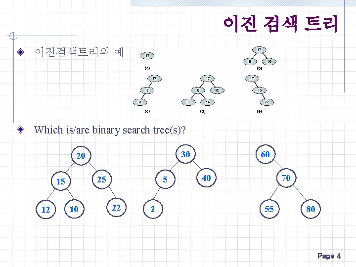 이진 검색 트리 이진검색트리의 예 Which is/are binary search tree(s)? 30 20 12 5