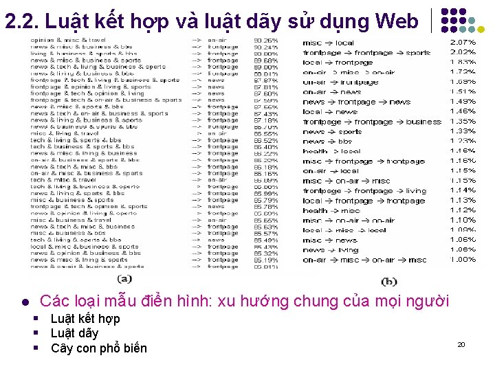 2. 2. Luật kết hợp và luật dãy sử dụng Web l Các loại