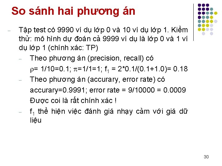 So sánh hai phương án – Tập test có 9990 ví dụ lớp 0