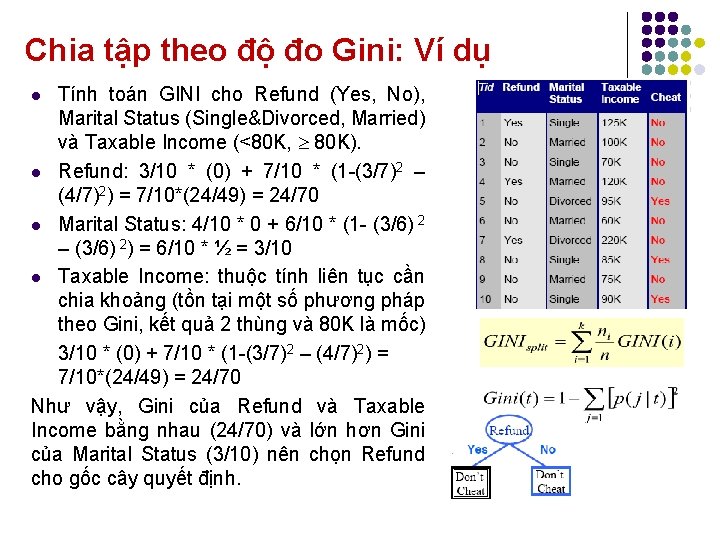 Chia tập theo độ đo Gini: Ví dụ Tính toán GINI cho Refund (Yes,