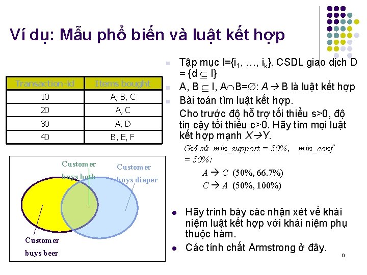 Ví dụ: Mẫu phổ biến và luật kết hợp Tập mục I={i 1, …,